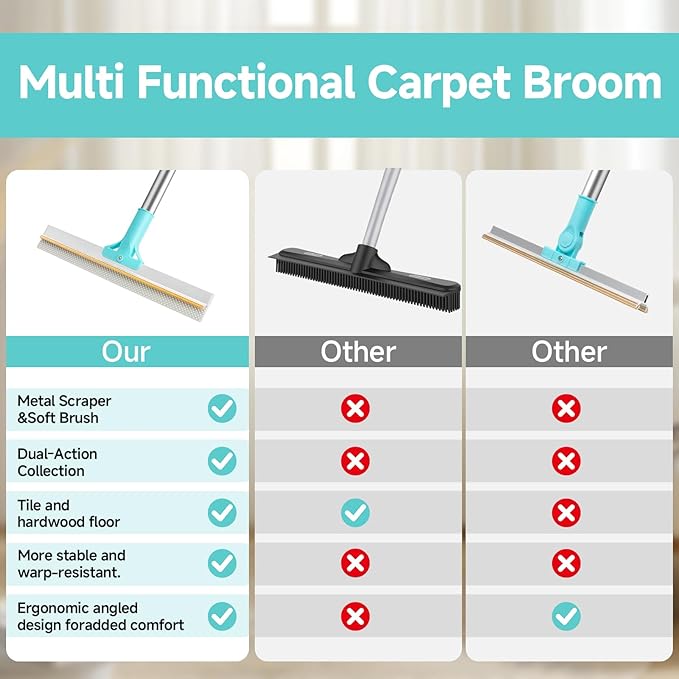 Carpet Rake for Pet Hair Removal Tool, Reusable Pet Hair Remover Broom,3 Pcs Carpet Brush Rake for Rugs, Mats, Couch, Furniture